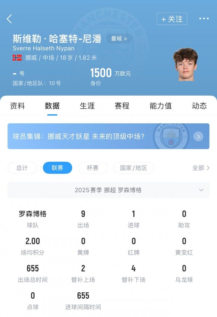 森博格, cover, dingy 森博格, cover, dingy